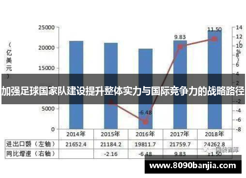 加强足球国家队建设提升整体实力与国际竞争力的战略路径